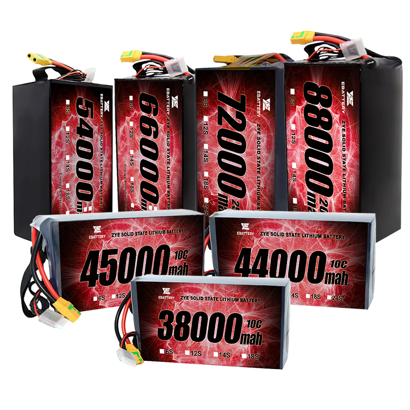 Новини на компанията за батерията на Solid State