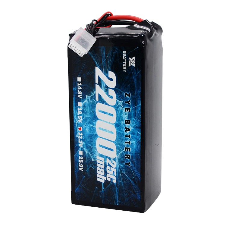Как да потушите Lipo Battery Fire?