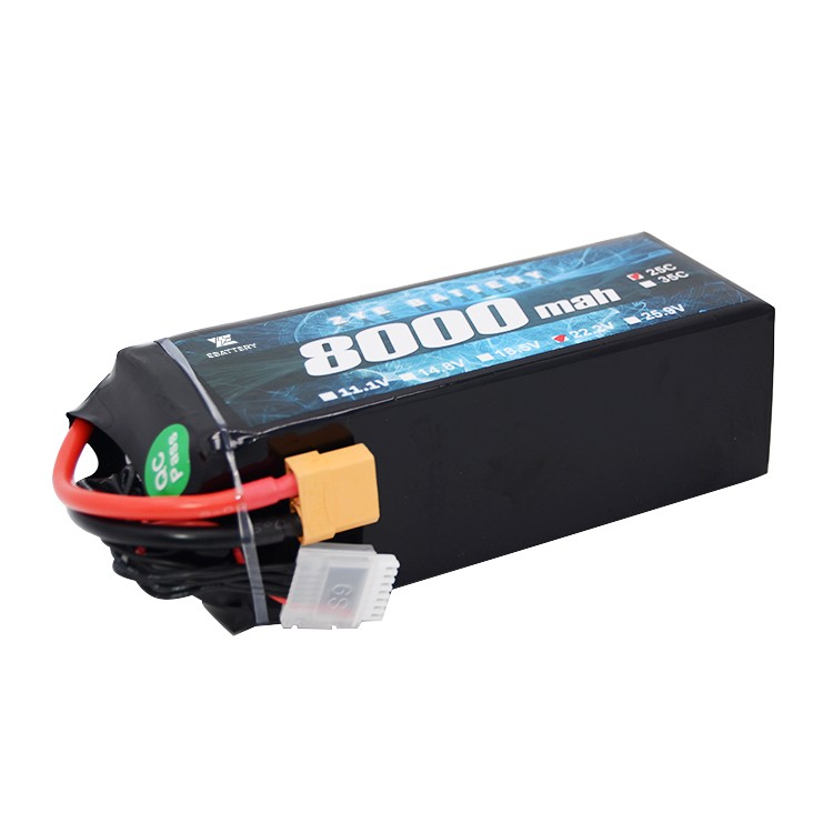Бъдещето на China Lipo Battery: Graphene Additive пробиви