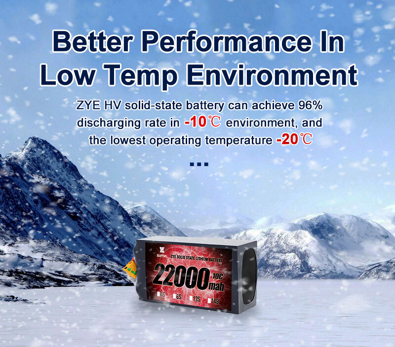 Защо да купувате персонализирани батерии за дронове директно от производителите?